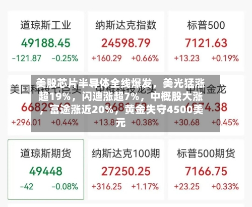 美股芯片半导体全线爆发，美光猛涨超19%	，闪迪涨超7%，中概股大涨，富途涨近20%	，黄金失守4500美元-第2张图片