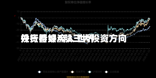 外资持续流入 世界
投行看好A股三大投资方向-第3张图片