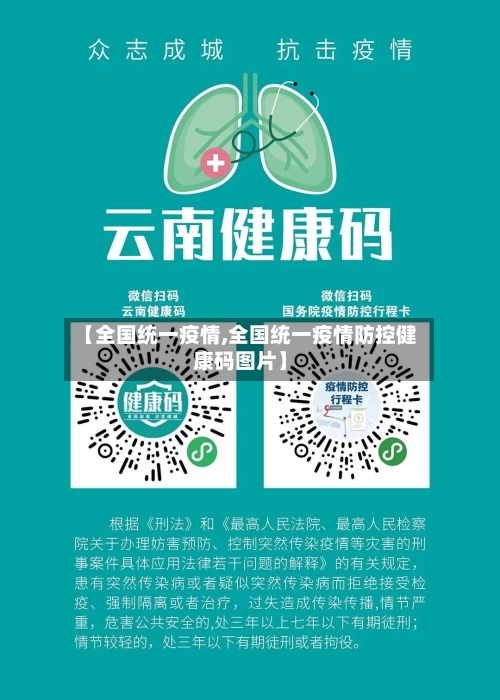 【全国统一疫情,全国统一疫情防控健康码图片】-第2张图片