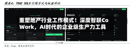 重塑地产行业工作模式！深度智联CoWork，AI时代的企业级生产力工具