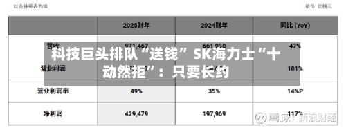 科技巨头排队“送钱” SK海力士“十动然拒”：只要长约-第2张图片