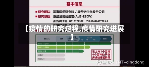 【疫情的研究过程,疫情研究进展】