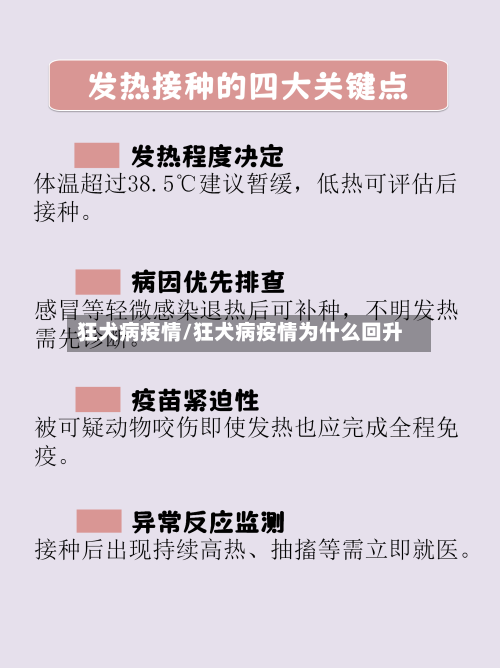 狂犬病疫情/狂犬病疫情为什么回升