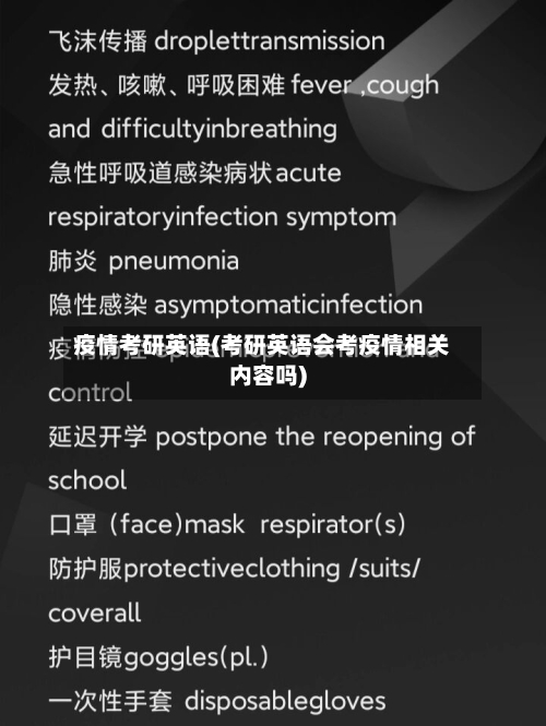 疫情考研英语(考研英语会考疫情相关内容吗)-第2张图片