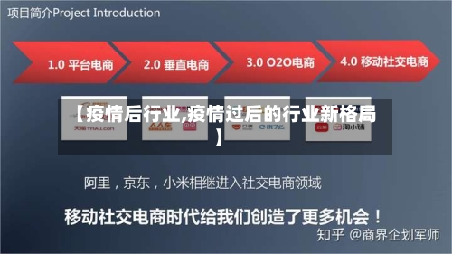 【疫情后行业,疫情过后的行业新格局】-第2张图片