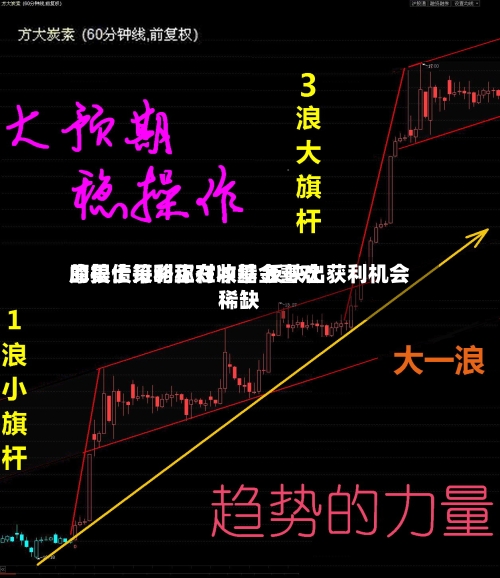 摩根士丹利称对冲基金喜欢
的美债策略正在收缩 反映出获利机会稀缺-第2张图片