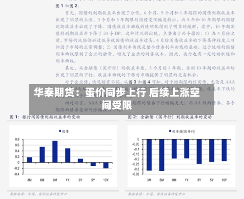 华泰期货:蛋价同步上行 后续上涨空间受限-第2张图片