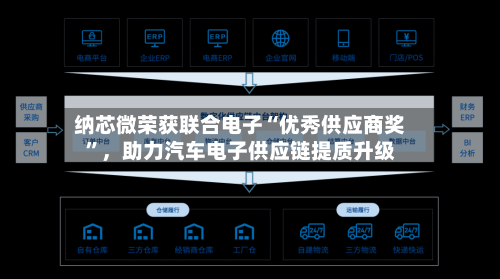纳芯微荣获联合电子“优秀供应商奖”，助力汽车电子供应链提质升级-第2张图片