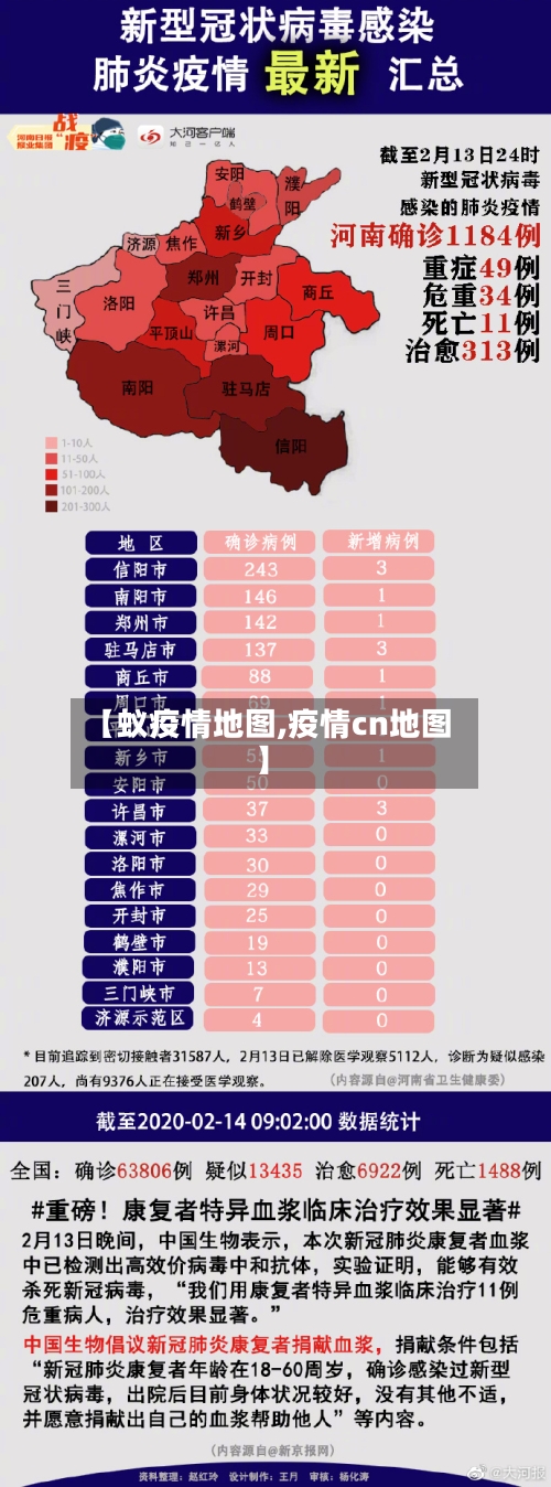【蚁疫情地图,疫情cn地图】