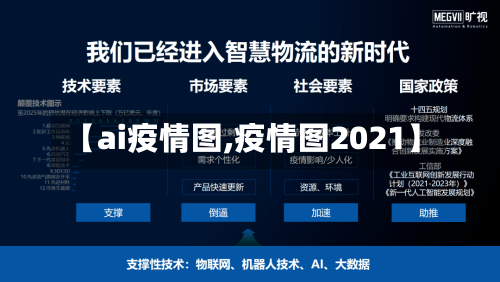 【ai疫情图,疫情图2021】
