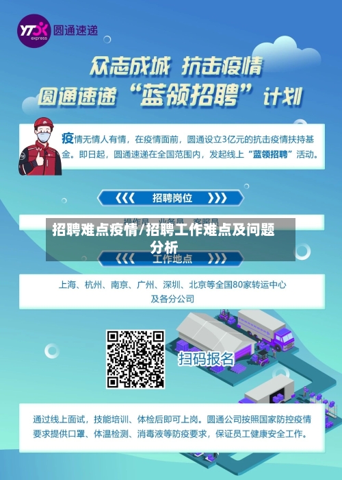 招聘难点疫情/招聘工作难点及问题分析-第2张图片