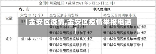 【金安区疫情,金安区疫情举报电话】-第3张图片