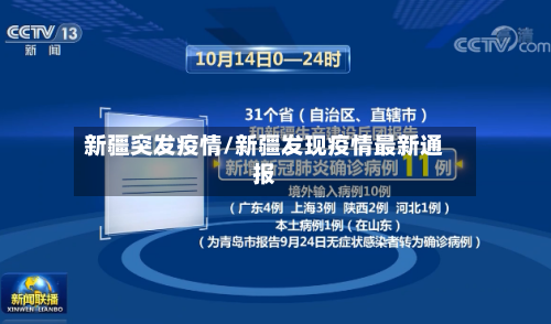 新疆突发疫情/新疆发现疫情最新通报