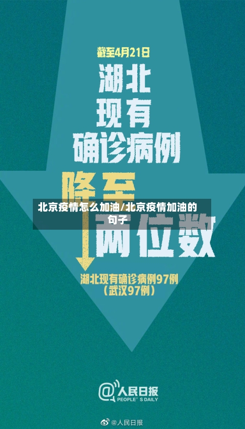 北京疫情怎么加油/北京疫情加油的句子-第2张图片