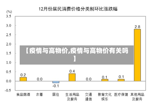 【疫情与高物价,疫情与高物价有关吗】
