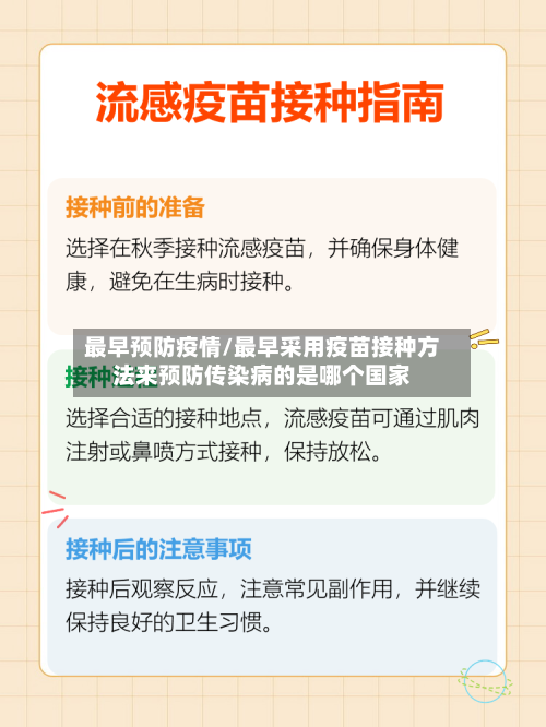 最早预防疫情/最早采用疫苗接种方法来预防传染病的是哪个国家-第3张图片