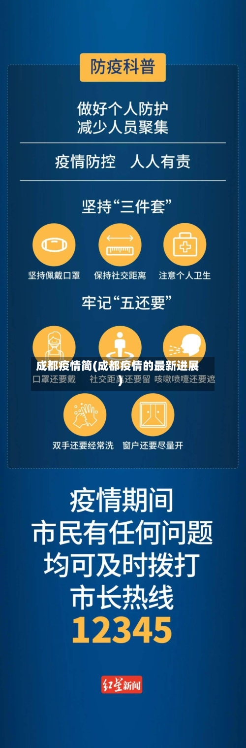 成都疫情简(成都疫情的最新进展)