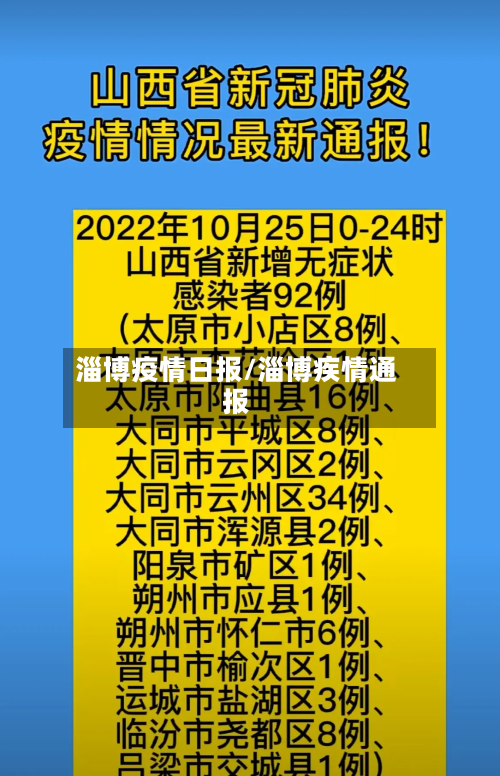 淄博疫情日报/淄博疾情通报-第2张图片