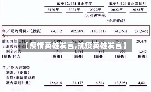 【疫情英雄发言,抗疫英雄发言】-第2张图片