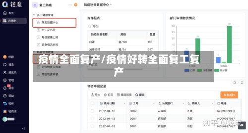 疫情全面复产/疫情好转全面复工复产-第2张图片