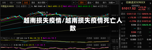 越南损失疫情/越南损失疫情死亡人数