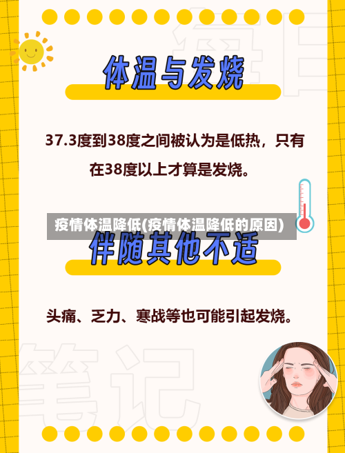 疫情体温降低(疫情体温降低的原因)-第3张图片