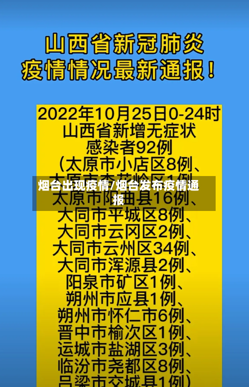 烟台出现疫情/烟台发布疫情通报-第3张图片