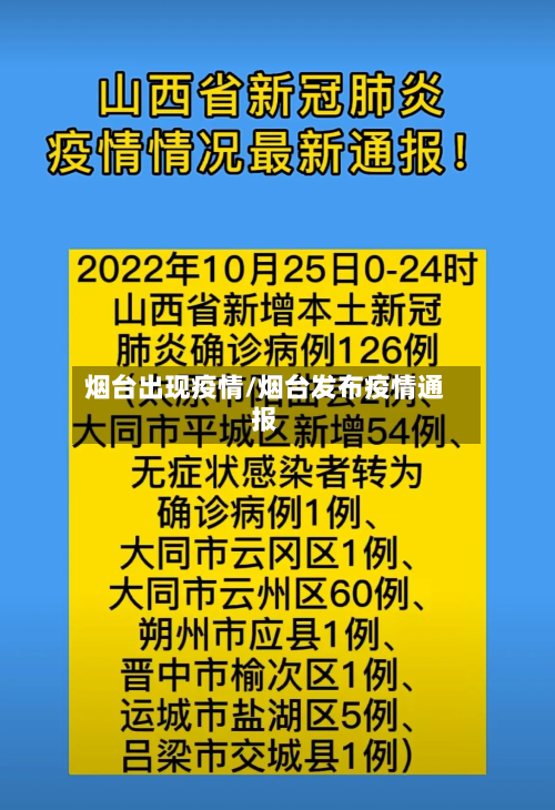 烟台出现疫情/烟台发布疫情通报