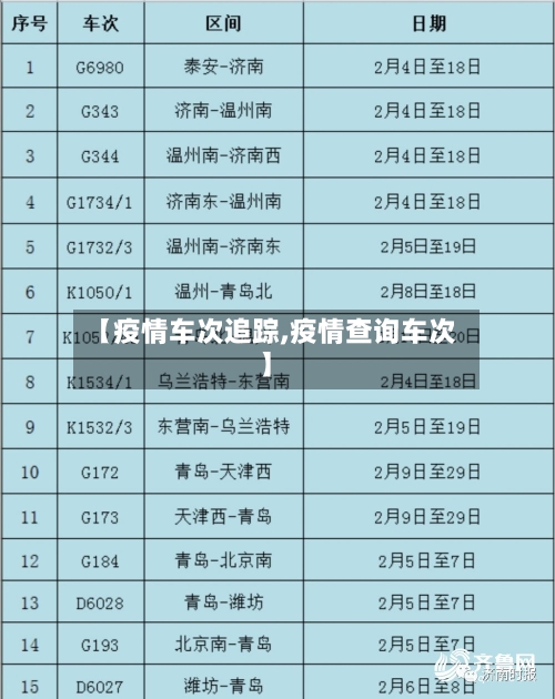 【疫情车次追踪,疫情查询车次】-第2张图片