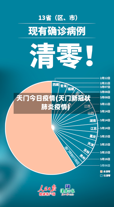 天门今日疫情(天门新冠状肺炎疫情)