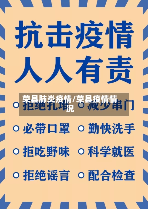 荣县肺炎疫情/荣县疫情情况