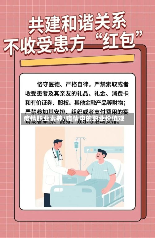 疫情职业素养/疫情中的职业价值观