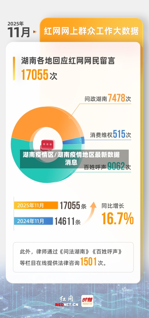湖南疫情区/湖南疫情地区最新数据消息