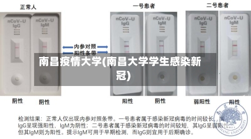 南昌疫情大学(南昌大学学生感染新冠)-第3张图片