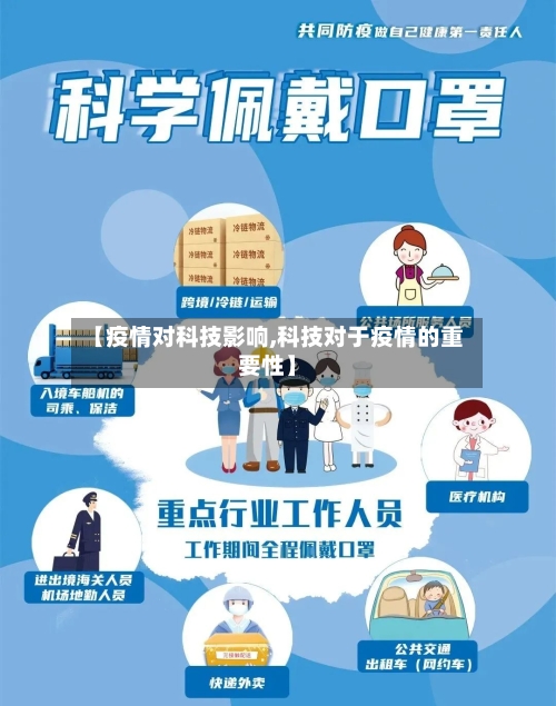 【疫情对科技影响,科技对于疫情的重要性】-第2张图片