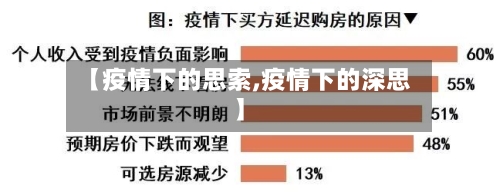 【疫情下的思索,疫情下的深思】