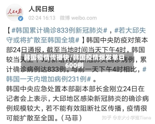 韩国疫情传播快/韩国疫情爆发单日600例
