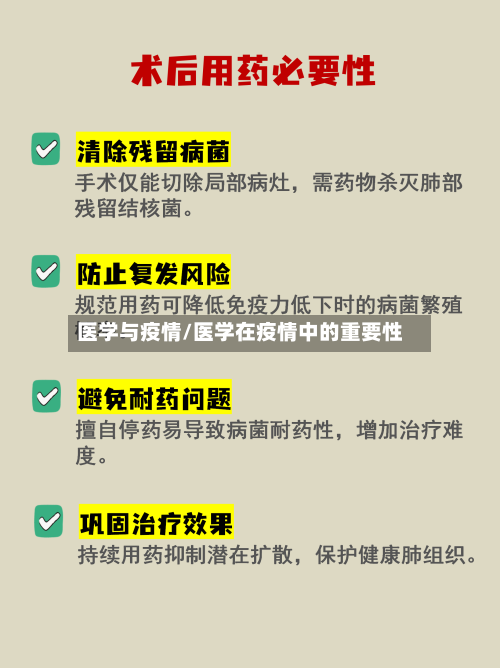 医学与疫情/医学在疫情中的重要性-第2张图片