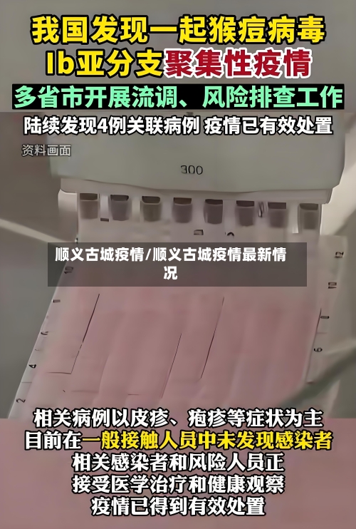 顺义古城疫情/顺义古城疫情最新情况-第2张图片