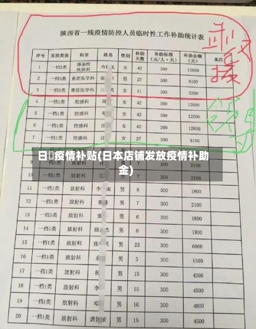 日夲疫情补贴(日本店铺发放疫情补助金)
