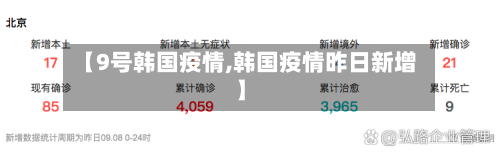【9号韩国疫情,韩国疫情昨日新增】-第2张图片