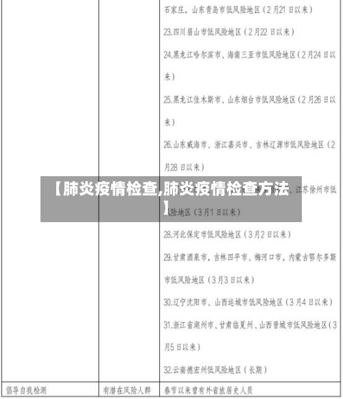 【肺炎疫情检查,肺炎疫情检查方法】-第3张图片