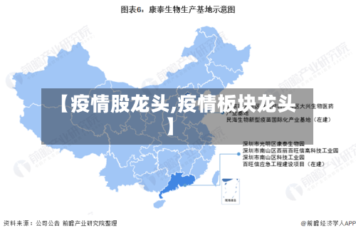 【疫情股龙头,疫情板块龙头】-第2张图片