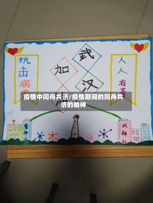 疫情中同舟共济/疫情期间的同舟共济的精神