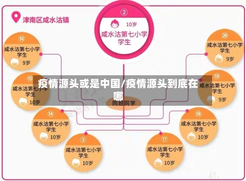 疫情源头或是中国/疫情源头到底在哪-第2张图片
