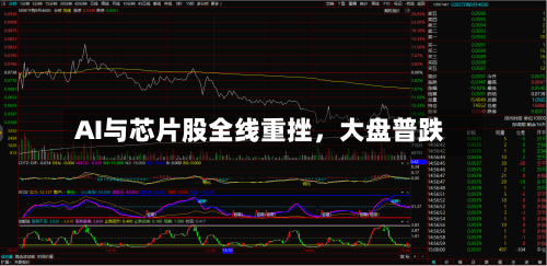 AI与芯片股全线重挫，大盘普跌-第2张图片