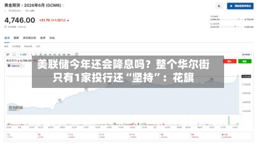 美联储今年还会降息吗？整个华尔街只有1家投行还“坚持”：花旗-第3张图片