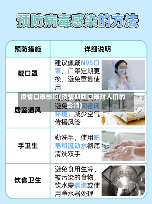 疫情口罩影响(疫情期间口罩对人们的影响)