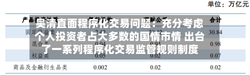 吴清直面程序化交易问题:充分考虑个人投资者占大多数的国情市情 出台了一系列程序化交易监管规则制度-第3张图片