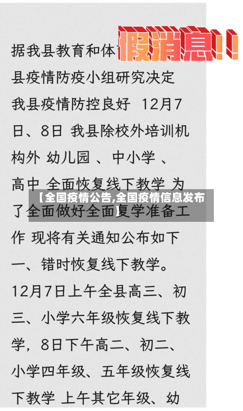 【全国疫情公告,全国疫情信息发布】-第3张图片